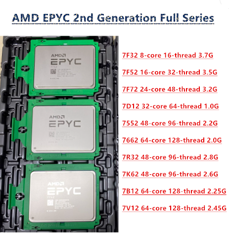 Gold 6138 - CPUs Oficiales Desbloqueados AMD EPYC 7452